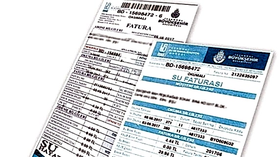 Water Subscription in Turkey